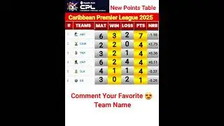 New points table Caribbean Premier league 2025 || #cricketshorts #cricketupdates #pointstable