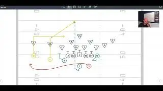 8 Great Passing Concepts out of the Diesel Formation