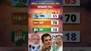 Bengal Assembly Elections Opinion Poll 2026 | Have Your Say #BengalPoll #WBPolitics #Vote
