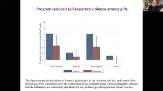 Prof. Selim Gulesci on: if youth empowerment programs help reduce domestic violence during Covid19