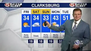 Daniel Niemasz WDTV Weather Report: More snow on the way to NCWV