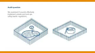 Regulating Private Pool and Spa Safety