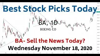 BA 737  News Trade | Best Stock Picks Today 11-18-20