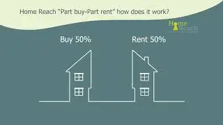 Home Reach &ndash; The third home ownership tenure. Presented by Rupert Mackay