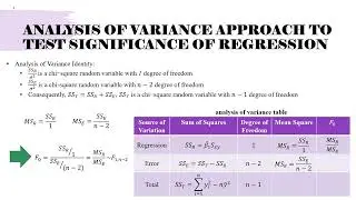 7.5. ANOVA and Simple Linear Regression