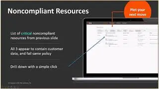 PolicyService CloudConfigSecurity ClickThru 20180419