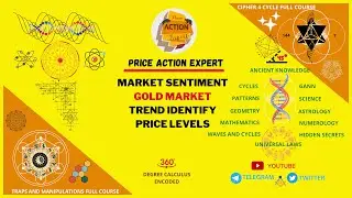how to trade gold(xauusd) price levels ,forex price action trend identify