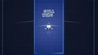 Types of Aircraft Wings :- Next-Generation Wing Design: Advancements Shaping the Future of Aviation