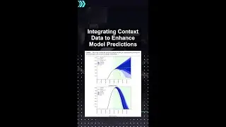 Integrating Context Data to Enhance Model Predictions ##ai ##artificialintelligence #Integrating