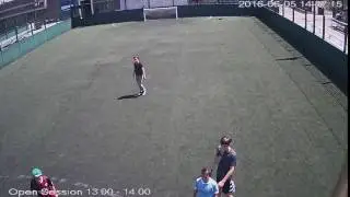 570349 Field2 Goals Los Angeles Cam2 Open Session 13 00 - 14 00 02:51pm