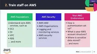 Top 10 Ways to Evolve Cloud Native Incident Response Maturity