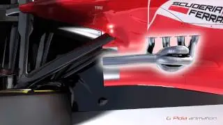 Under the skin of Ferrari F2012