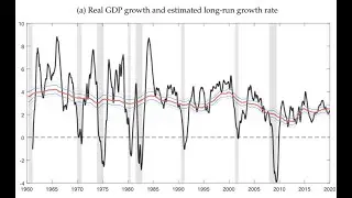 Advances in Nowcasting Economic Activity: Secular Trends, Large Shocks and New Data