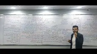 قانون الاعمال /مراجعة فصلين قانون مدنى و٣ فصول تجارى / الفرقة الاولى كلية تجارة