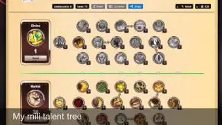 Order and chaos online: heals/mili talent tree [OLD]
