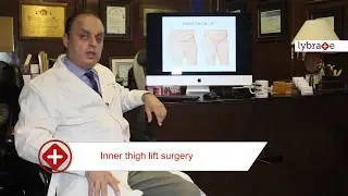Explain Post Massive Weight Loss Plastic Surgery by Dr Ajaya Kashyap