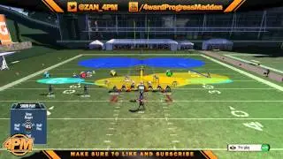 Madden 15 - Best Run Defense in the Game!