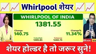Whirlpool Ltd Stock News Today | Whirlpool Ltd Stock Latest News  | Whirlpool share analysis 19 Oct