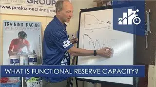 What is Functional Reserve Capacity | 2020