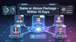OctaBite (OCBT) Network: Referral Milestones & Asset Management Guide