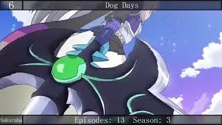[Sakubara] Top 10 Magic Anime [Hd]