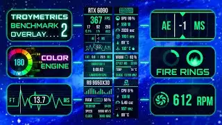 Ultimate RTSS Benchmark Overlay by TroyMetrics (Free Download)