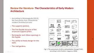 The Synthesis of Ethics & Aesthetics in Modern Architectural movement: &lsquo;Truth&rsquo; as an assessment tool