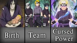 What if Naruto was artificially created by Orochimaru using the DNA of all the legendary shinobi?