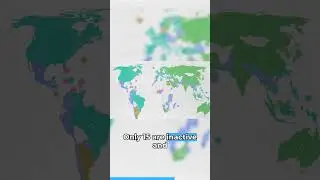 Prepare: The World Is Creating Digital Money #shorts