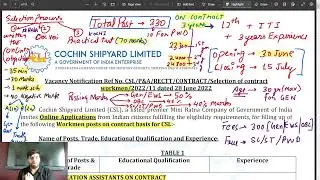 Cochin Shipyard Ltd Recruitment 2022 &ndash; Apply Online for 436 Workmen Posts