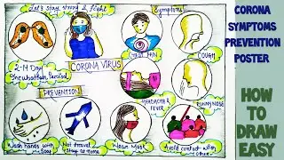 How to draw Coronavirus prevention poster/ Easy Corona poster / step by step draw Easy corona poster