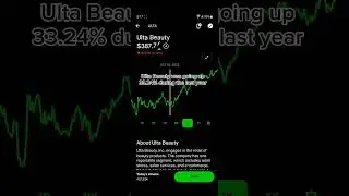 Ulta Beauty  Stock Price Movement - Robinhood Stock Market Investing