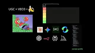 AI tools that print money for marketers (2025 Tier List)