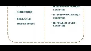 GRID COMPUTING PROGRAMS IN KARNATAKA