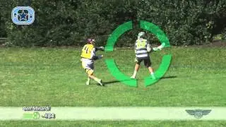 Ben Minardi Champ Camp 2014 Highlight Film
