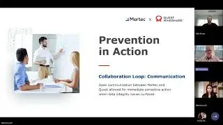 Data Integrity Starts at the Door | Quest Mindshare X Martec 2025