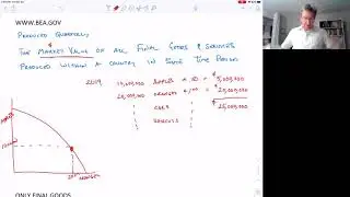 Reporting and calculating GDP