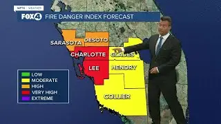 Dry and Breezy Days Ahead
