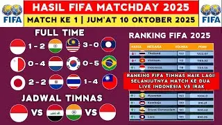 FIFA MATCHDAY 2025 Results - Indonesia vs India - Latest FIFA Ranking 2025 Today - Indonesian Nat...
