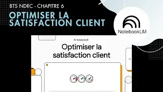 BTS NDRC | Chapitre 6 - Optimiser la satisfaction client
