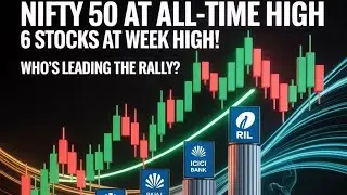 Nifty 50 के 52 Week High Stocks | Buy or Avoid? | Stock Market Hindi Nifty 50 52 Week High Stocks 