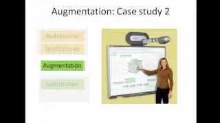 SAMR Model Augmentation