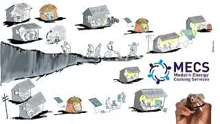Modern energy cooking services - a graphic