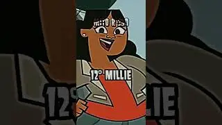 My top 16 Total drama island 2023 Characters From Wrost to Best #shorts #totaldrama #edit #viral