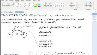 BWL Besch2 Gozinto Graph Produktionsprogramm orientierte Beschaffung von Werkstoffen