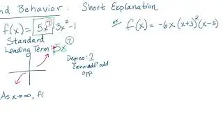 End Behavior of Polynomial Functions: Short Explanation