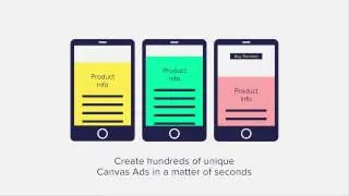 Smartly.io: Automated Canvas Ads explained
