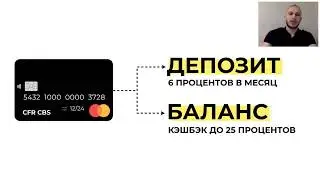 CashBack Card Finiko все подробности