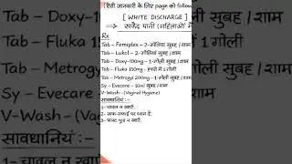 EMERGENCY MEDICINE 💊💊#medicines #reels #doctor #india