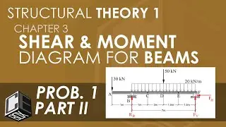 Structural Theory 1 Shear and Moment Diagram for Beams Prob 1 Part II (PH)